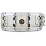 Open-Box TAMBURO Volume Series Snare Drum Condition 2 - Blemished Regular, 14 x 6.5 in., Clear 197881357757