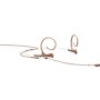 DPA Microphones d:fine CORE 4066 Omni Headset Mic, Beige, with MicroDot Connector